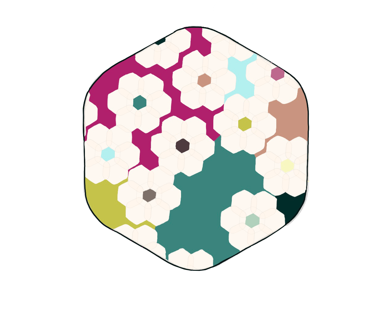 Theme 2: Colour of Extracted Labour