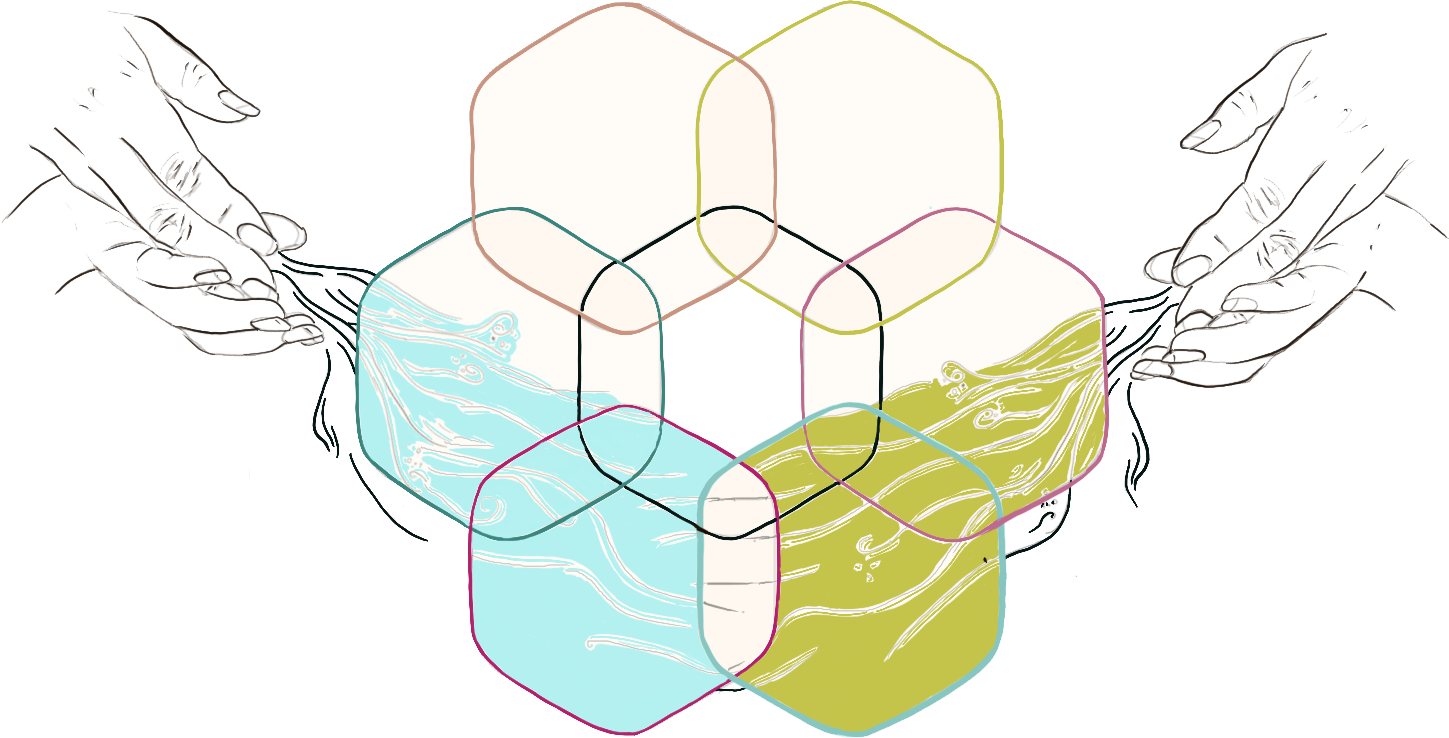 Theme 1: Complicated Relationships to Leadership