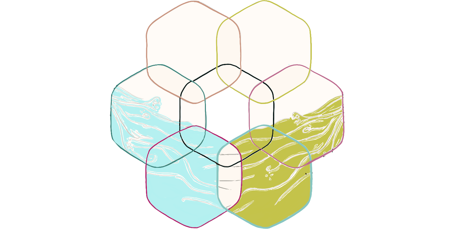 Theme 1: Complicated Relationships to Leadership