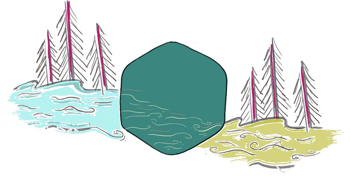 Land Acknowledgement