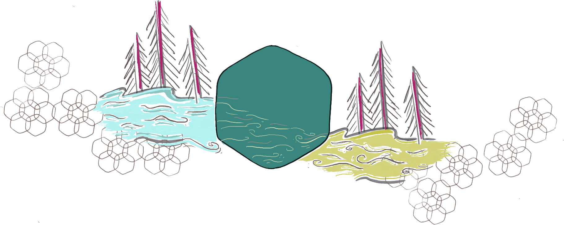 Land Acknowledgement